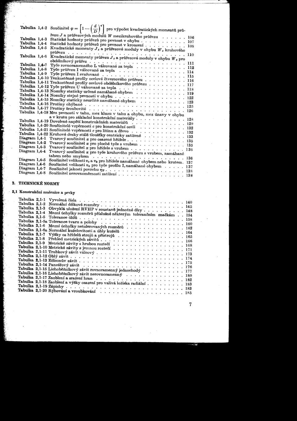 ........................... 110 Tabulka 1,4-6 Kvadratické momenty prurezu J z a prurezové moduly v ohybu Wz pro obdélníkový prurez....................... 111 Tabulka 1,4-7 Tyče rovnoramenného L válcované za tepla.