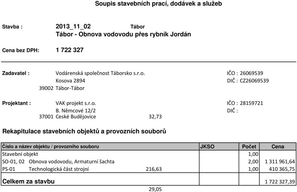 Němcové 12/2 DIČ : 37001 České Budějovice 32,73 Rekapitulace stavebních objektů a provozních souborů Číslo a název objektu / provozního souboru JKSO Počet