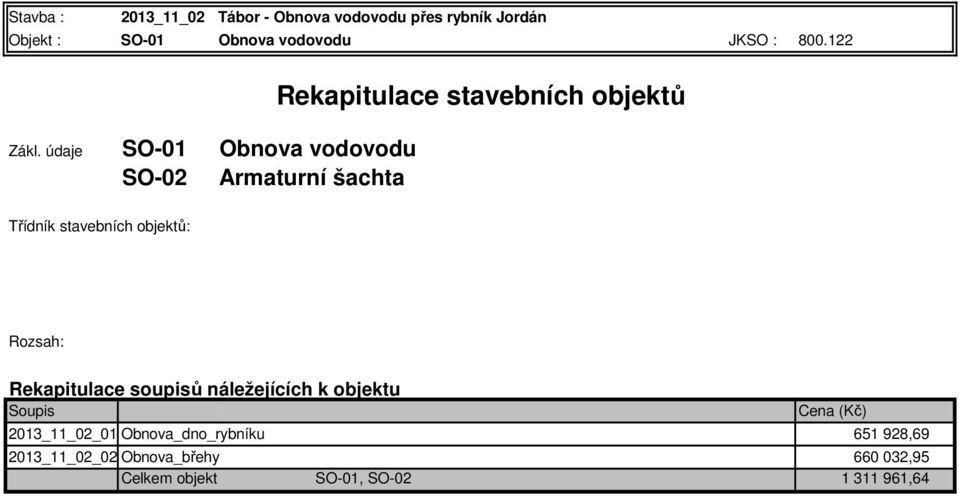 údaje SO-01 SO-02 Obnova vodovodu Armaturní šachta Třídník stavebních objektů: Rozsah: Rekapitulace