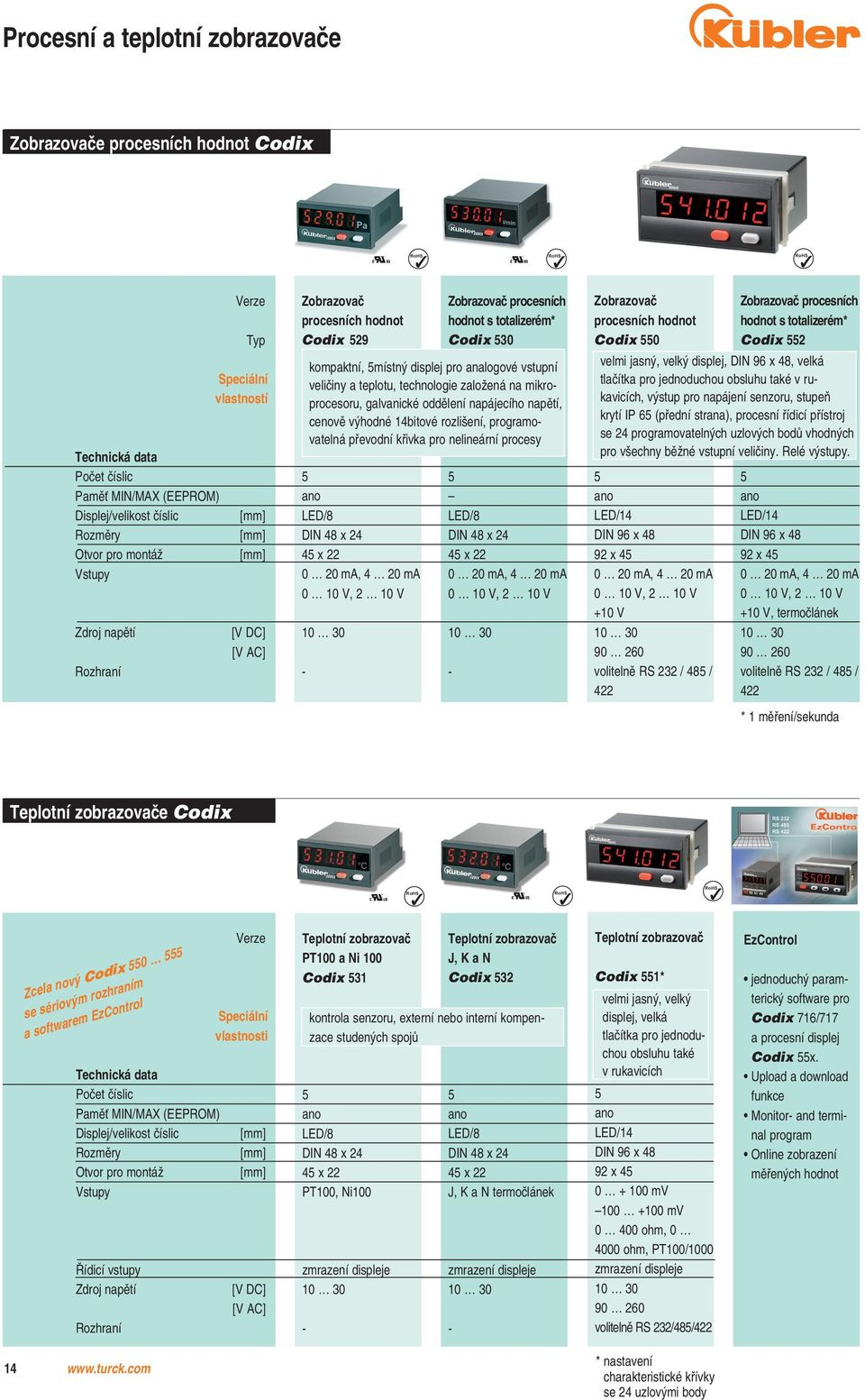 galvanické oddělení napájecího napětí, cenově výhodné bitové rozlišení, programovatelná převodní křivka pro nelineární procesy LED/ DIN 4 x 24 0 20 ma, 4 20 ma 0 10 V, 2 10 V Zobrazovač procesních