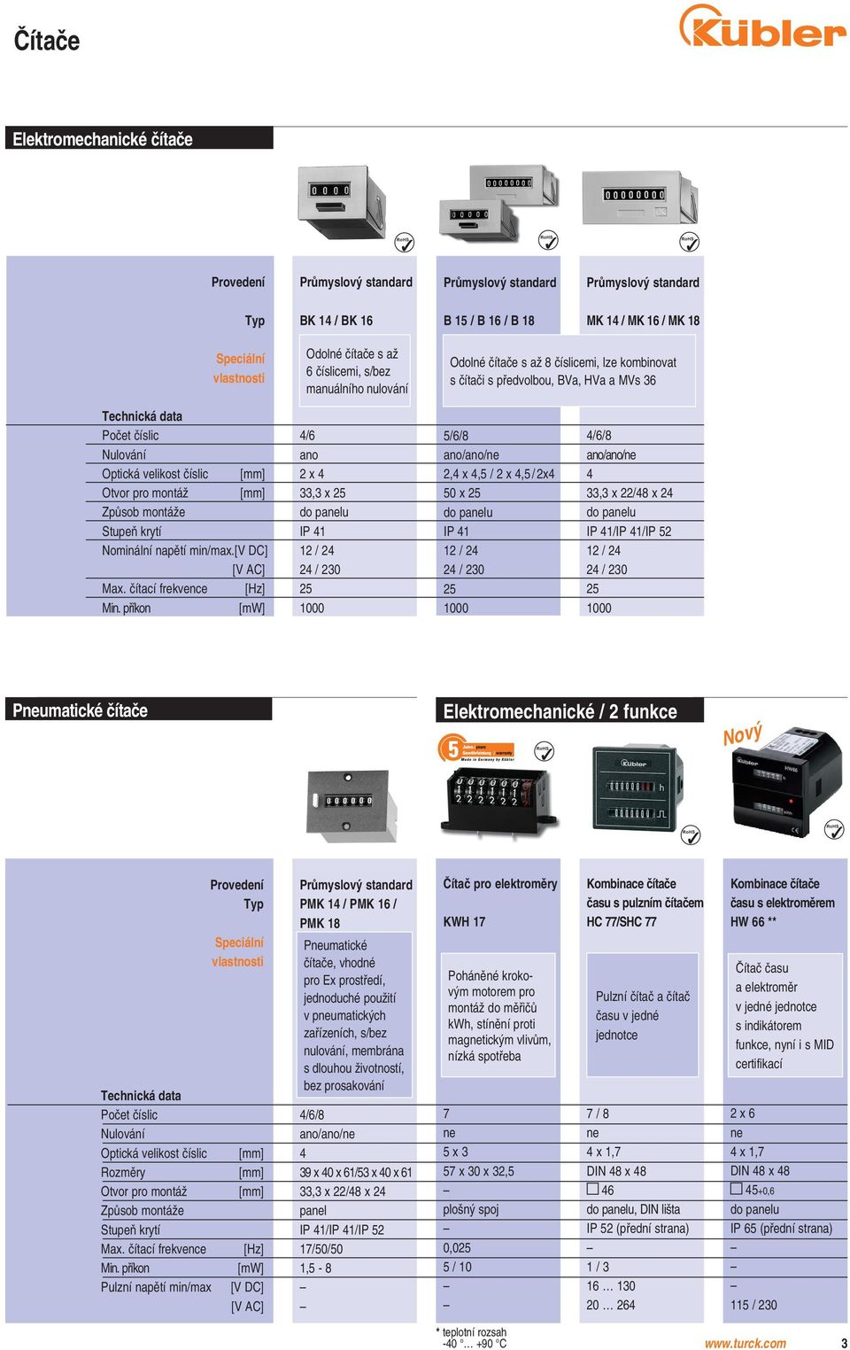 IP 41 12 / 24 24 / 230 2 1000 MK / MK 1 / MK 1 Odolné čítače s až číslicemi, lze kombinovat s čítači s předvolbou, BVa, HVa a MVs 3 4// //ne 4 33,3 x 22/4 x 24 do panelu IP 41/IP 41/IP 2 12 / 24 24 /