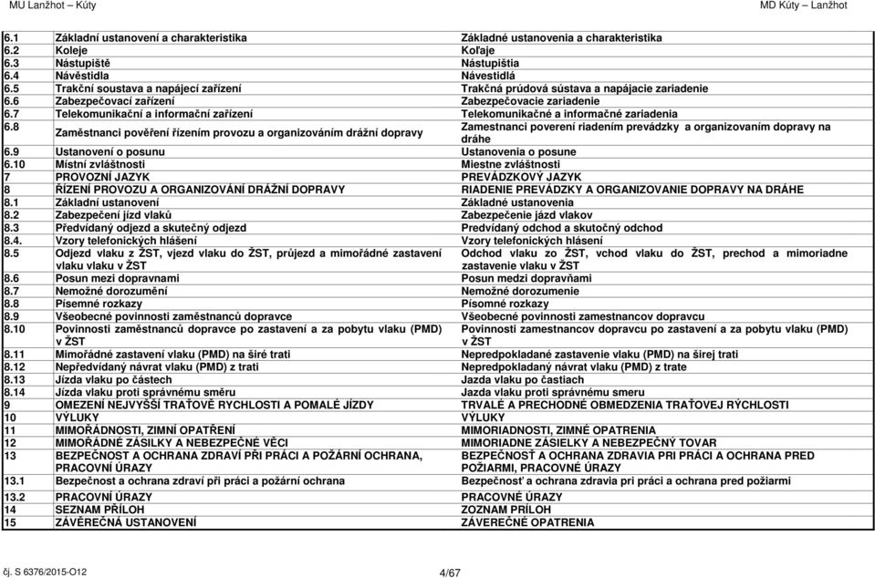 7 Telekomunikační a informační zařízení Telekomunikačné a informačné zariadenia 6.