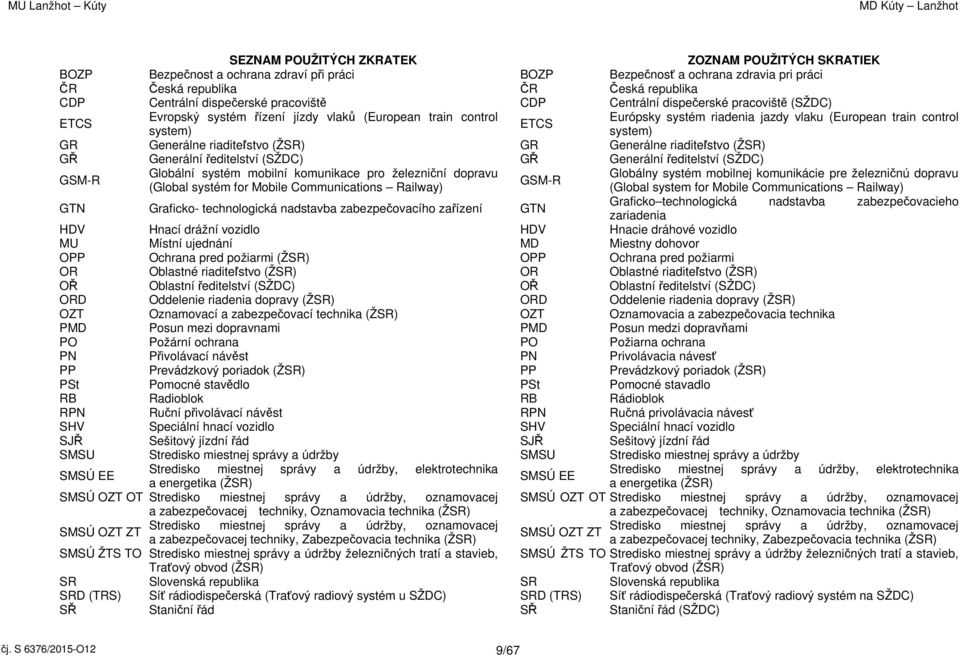 system) system) GR Generálne riaditeľstvo (ŽSR) GR Generálne riaditeľstvo (ŽSR) GŘ Generální ředitelství (SŽDC) GŘ Generální ředitelství (SŽDC) Globální systém mobilní komunikace pro železniční