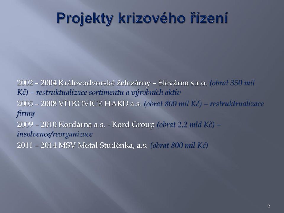 sortimentu a výrobních aktiv 2005 2008 VÍTKOVICE HARD a.s. (obrat 800 mil Kč) restruktrualizace firmy 2009 2010 Kordárna a.