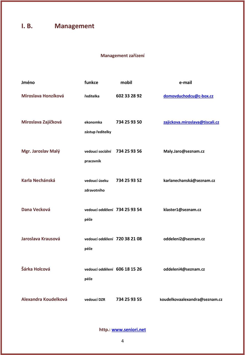 cz pracovník Karla Nechánská vedoucí úseku 734 25 93 52 karlanechanská@seznam.cz zdravotního Dana Vecková vedoucí oddělení 734 25 93 54 klaster1@seznam.