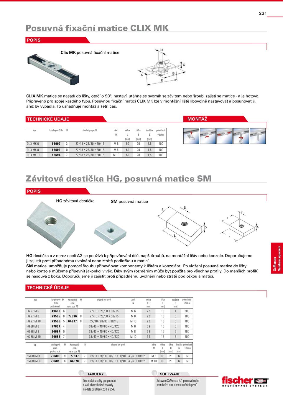 montáž vhodné pro profill délka šířka tloušťka M CIX MK 6 63692 3 27/18 + 28/30 + 30/15 M 6 50 20 1,5 100 CIX MK 8 63693 0 27/18 + 28/30 + 30/15 M 8 50 20 1,5 100 CIX MK 10 63694 7 27/18 + 28/30 +