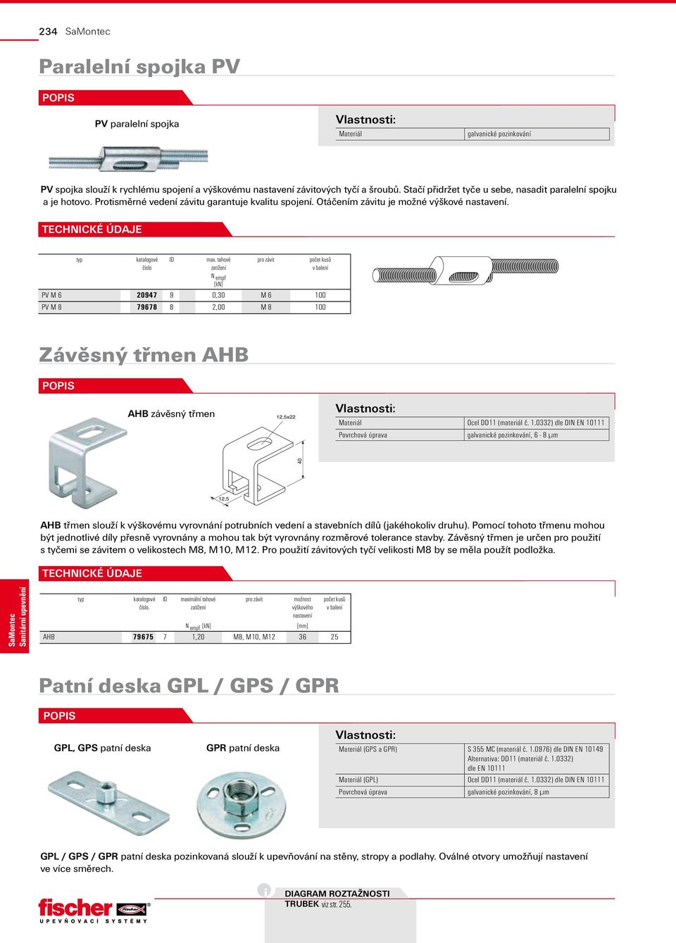 tahové zatížení N empf [kn] pro PV M 6 20947 9 0,30 M 6 10