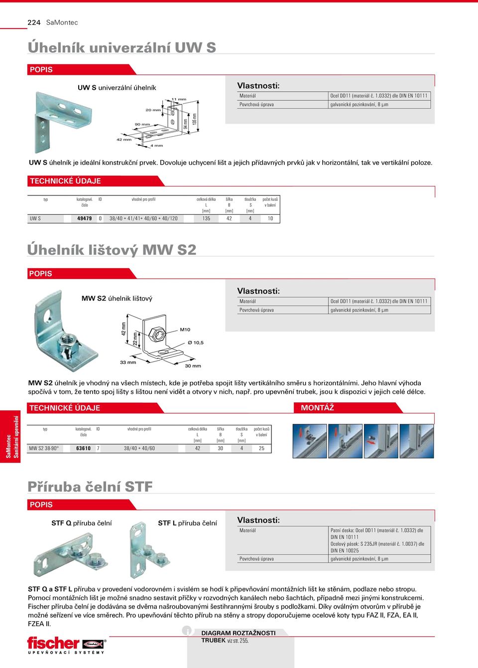 . UW vhodné pro profil celková délka UW 49479 0 38/40 + 41/41+ 40/60 + 40/120 13