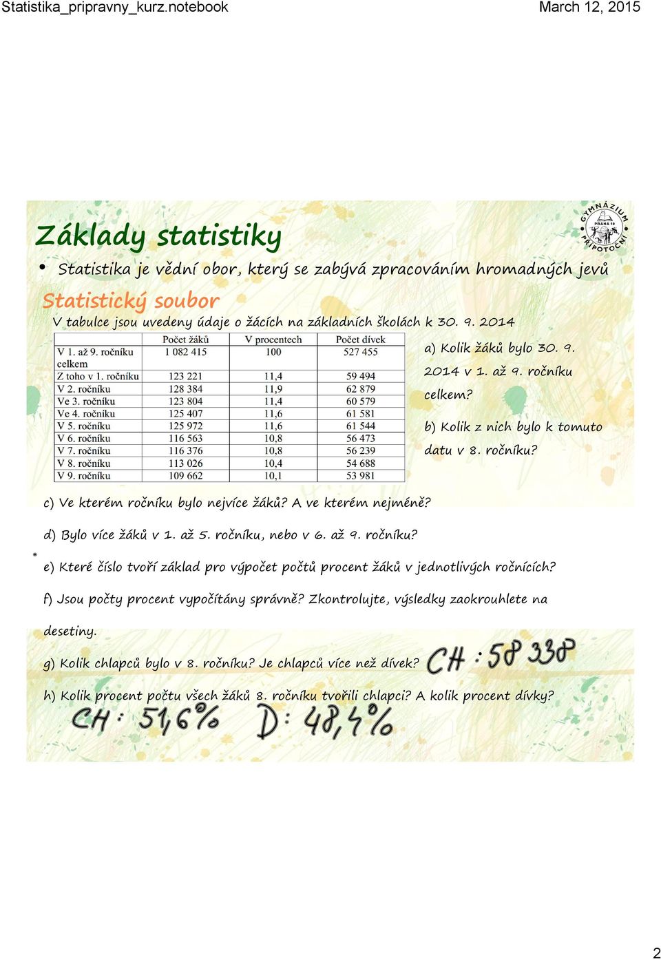 d) Bylo více žáků v 1. až 5. ročníku, nebo v 6. až 9. ročníku? e) Které číslo tvoří základ pro výpočet počtů procent žáků v jednotlivých ročnících?