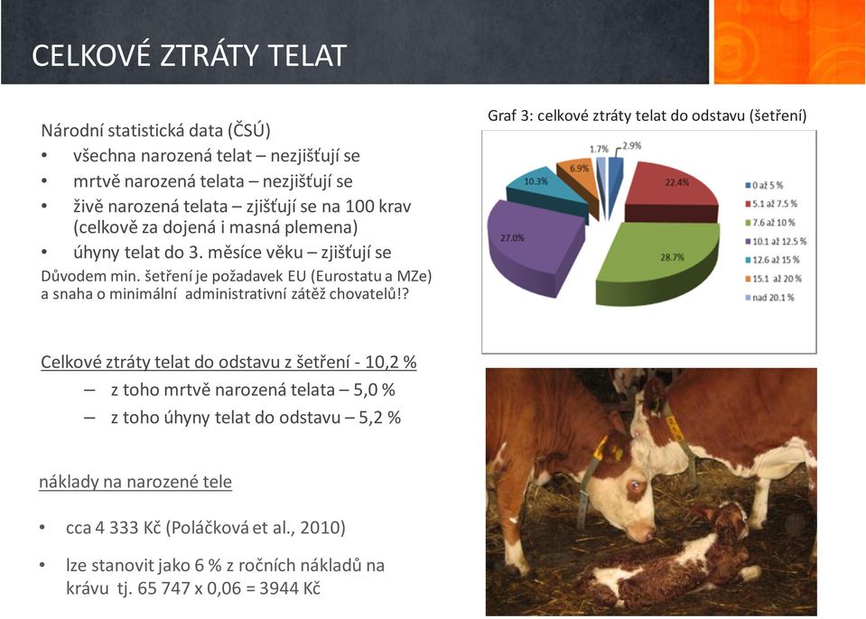 šetření je požadavek EU (Eurostatua MZe) a snaha o minimální administrativní zátěž chovatelů!