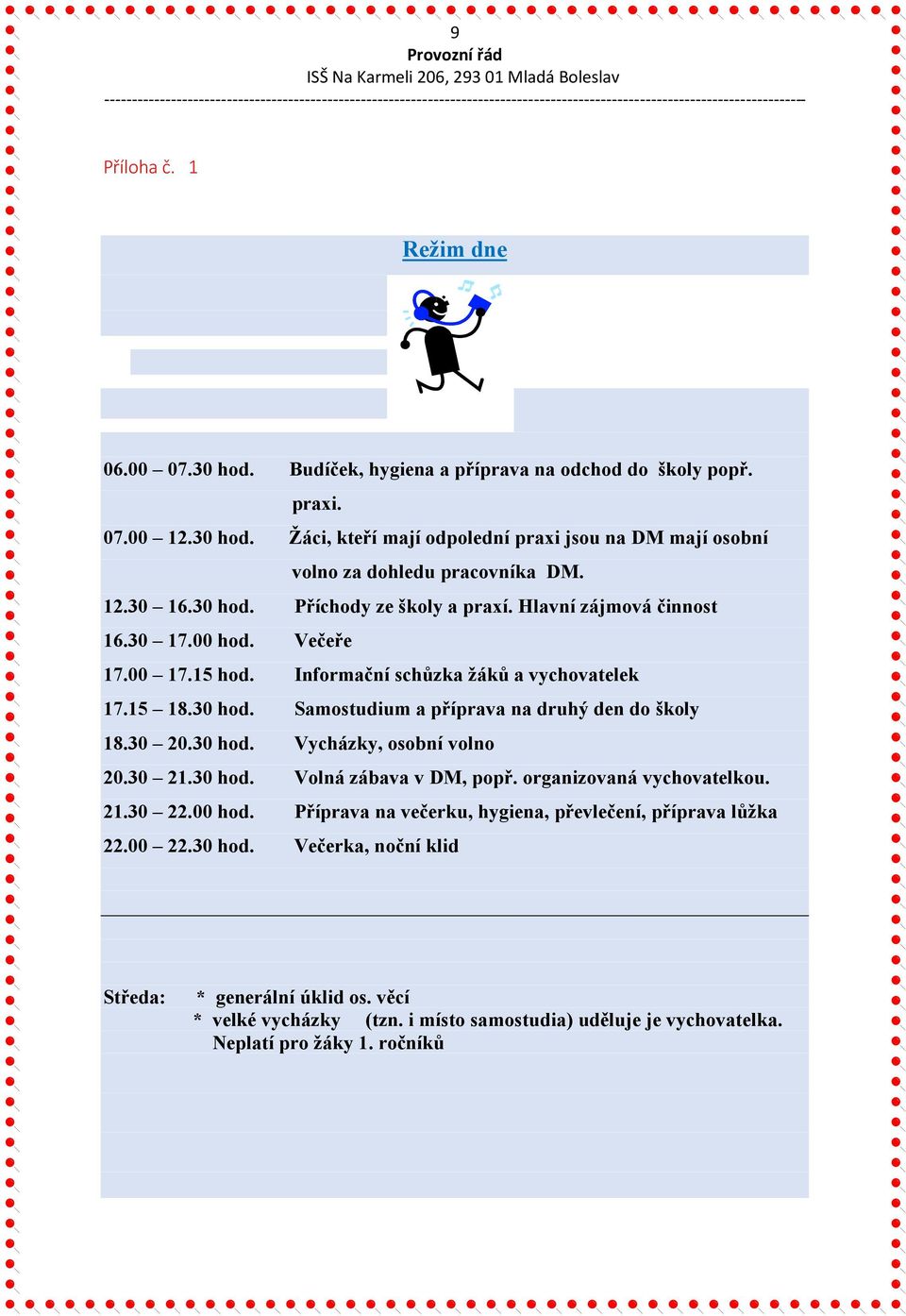 30 20.30 hod. Vycházky, osobní volno 20.30 21.30 hod. Volná zábava v DM, popř. organizovaná vychovatelkou. 21.30 22.00 hod. Příprava na večerku, hygiena, převlečení, příprava lůžka 22.00 22.