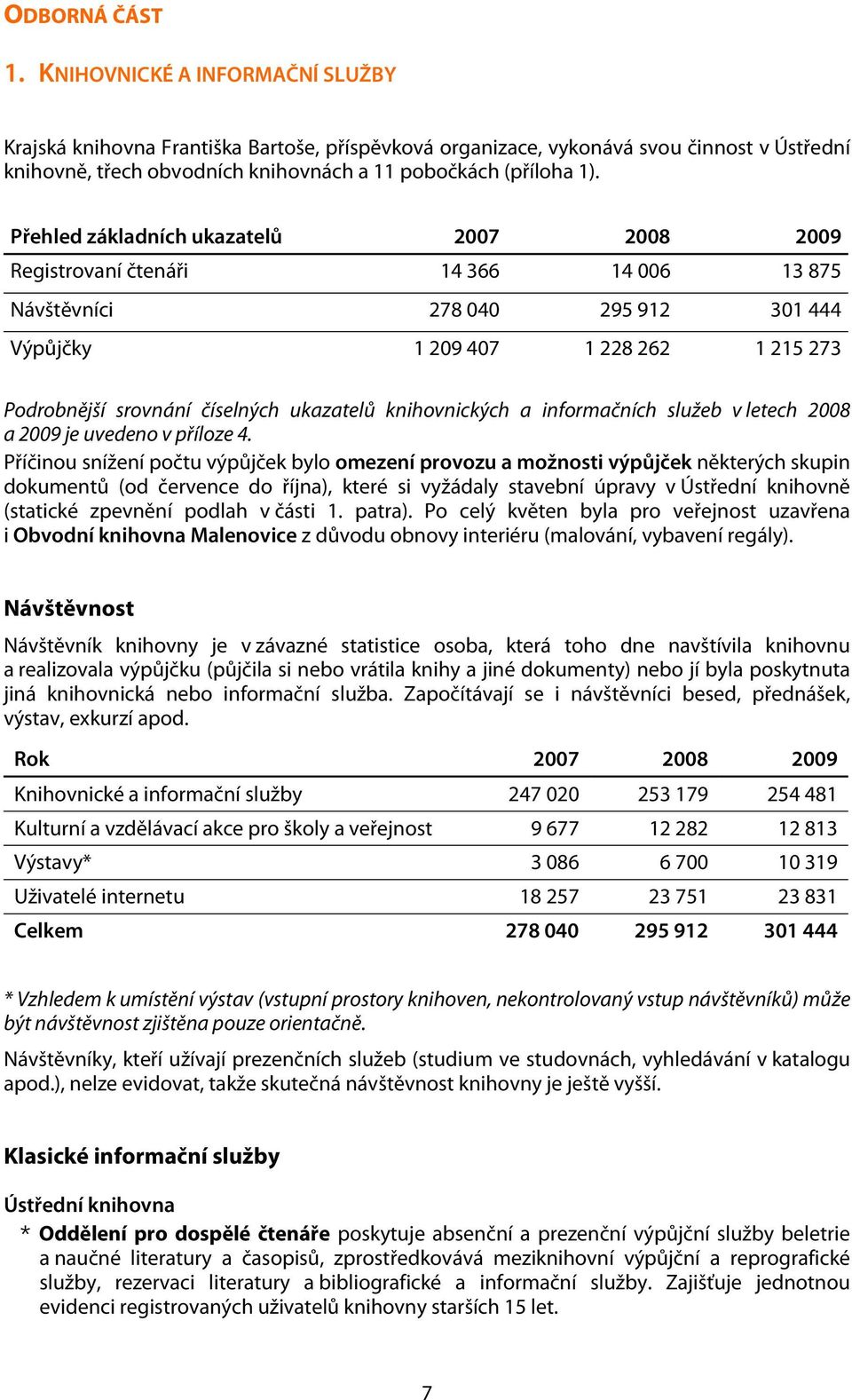 Přehled základních ukazatelů 2007 2008 2009 Registrovaní čtenáři 14 366 14 006 13 875 Návštěvníci 278 040 295 912 301 444 Výpůjčky 1 209 407 1 228 262 1 215 273 Podrobnější srovnání číselných