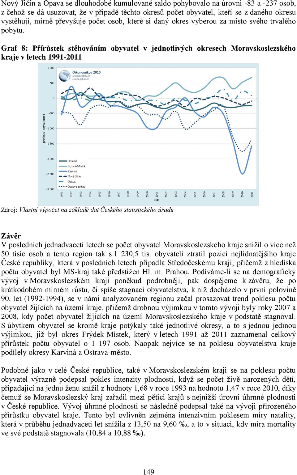 Graf 8: Přírůstek stěhováním obyvatel v jednotlivých okresech Moravskoslezského kraje v letech 1991-2011 Zdroj: Vlastní výpočet na základě dat Českého statistického úřadu Závěr V posledních