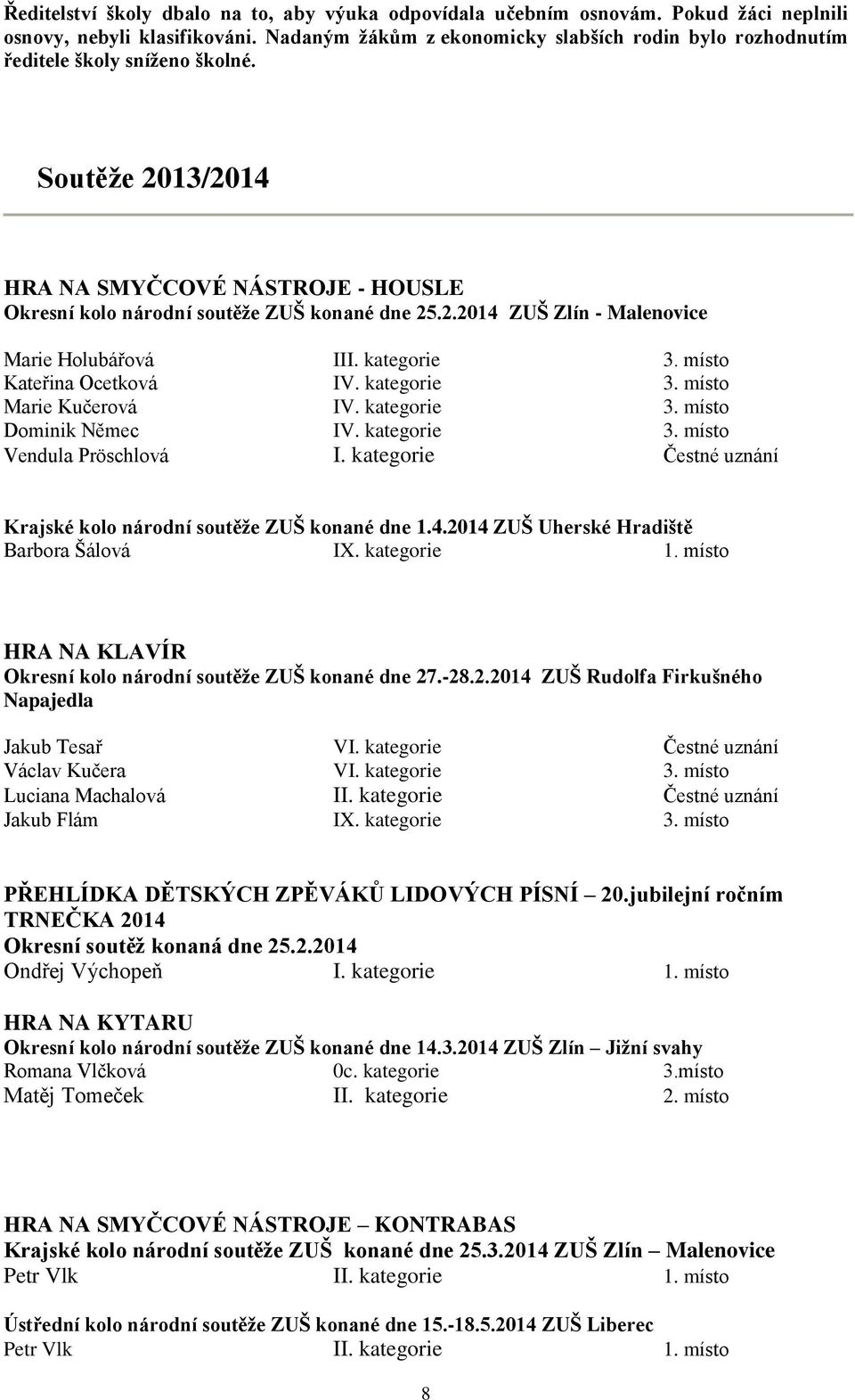 kategorie 3. místo Kateřina Ocetková IV. kategorie 3. místo Marie Kučerová IV. kategorie 3. místo Dominik Němec IV. kategorie 3. místo Vendula Pröschlová I.