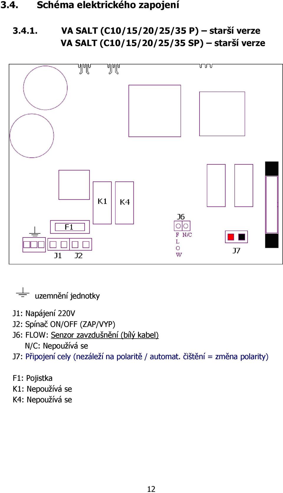 jednotky J1: Napájení 220V J2: Spínač ON/OFF (ZAP/VYP) J6: FLOW: Senzor zavzdušnění (bílý