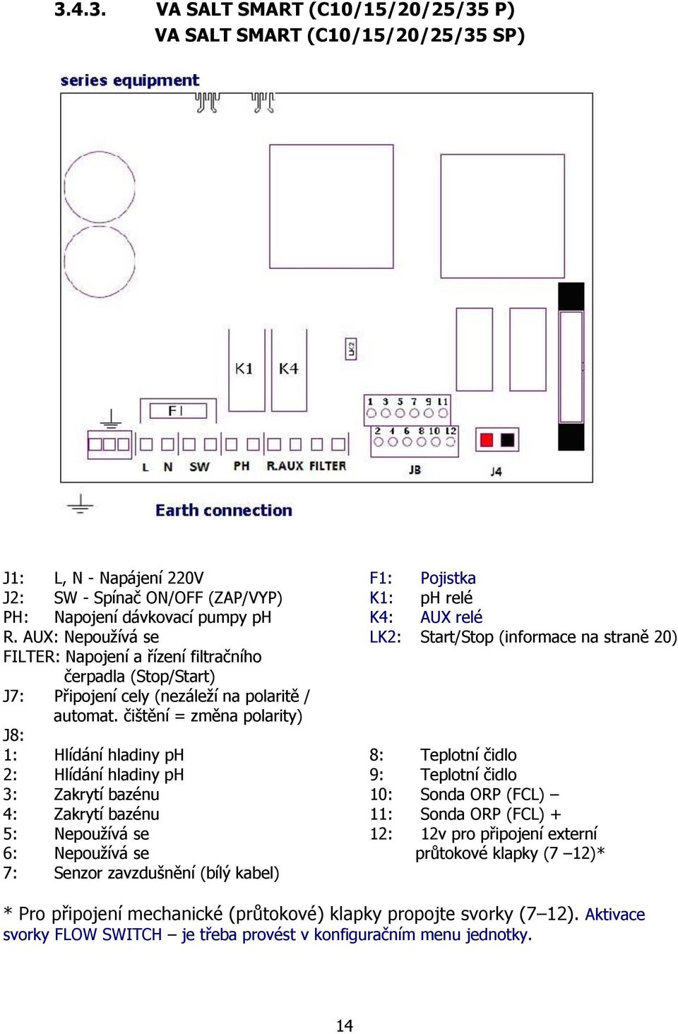 čištění = změna polarity) J8: 1: Hlídání hladiny ph 2: Hlídání hladiny ph 3: Zakrytí bazénu 4: Zakrytí bazénu 5: Nepoužívá se 6: Nepoužívá se 7: Senzor zavzdušnění (bílý kabel) F1: Pojistka K1: ph