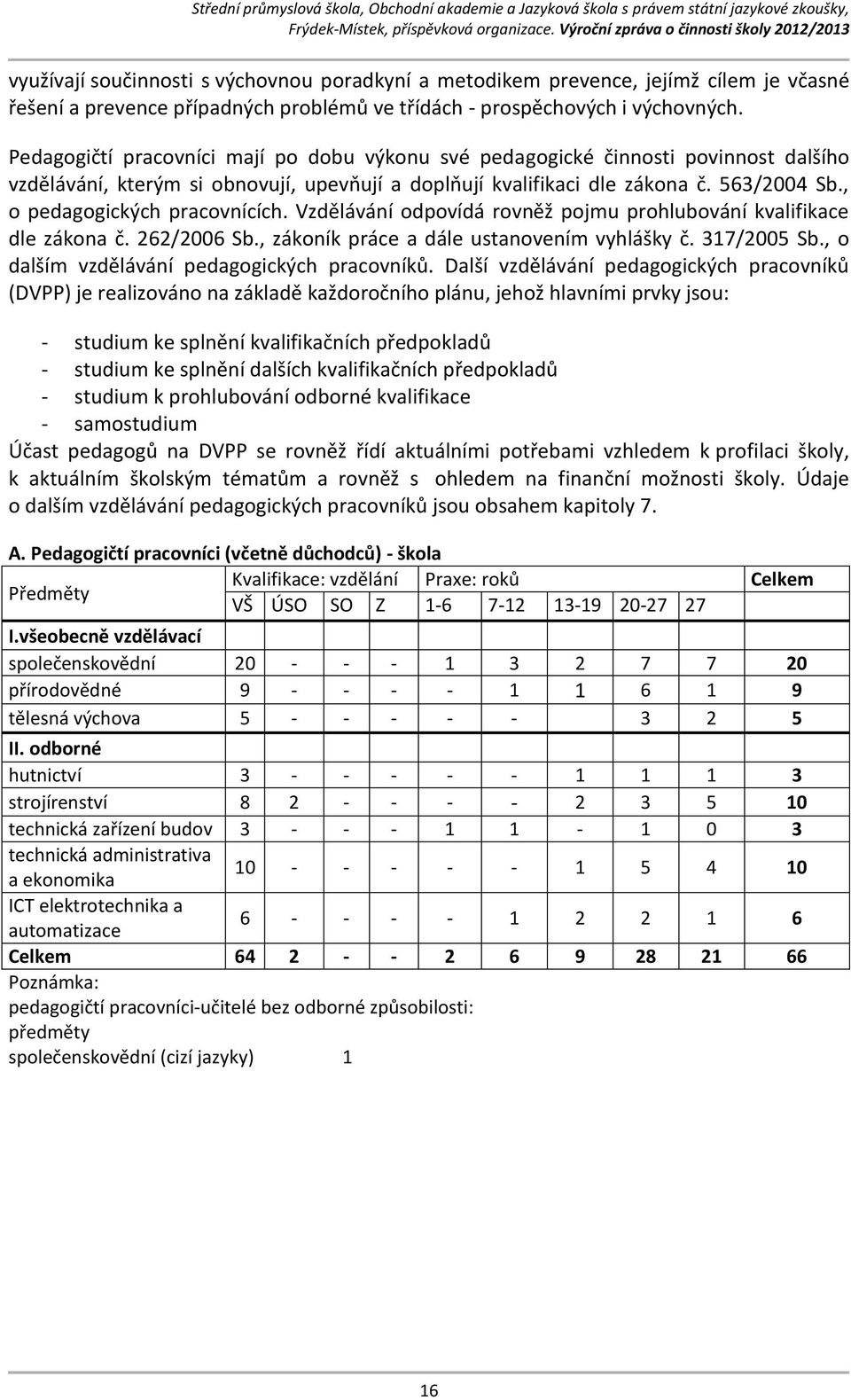 , o pedagogických pracovnících. Vzdělávání odpovídá rovněž pojmu prohlubování kvalifikace dle zákona č. 262/2006 Sb., zákoník práce a dále ustanovením vyhlášky č. 317/2005 Sb.