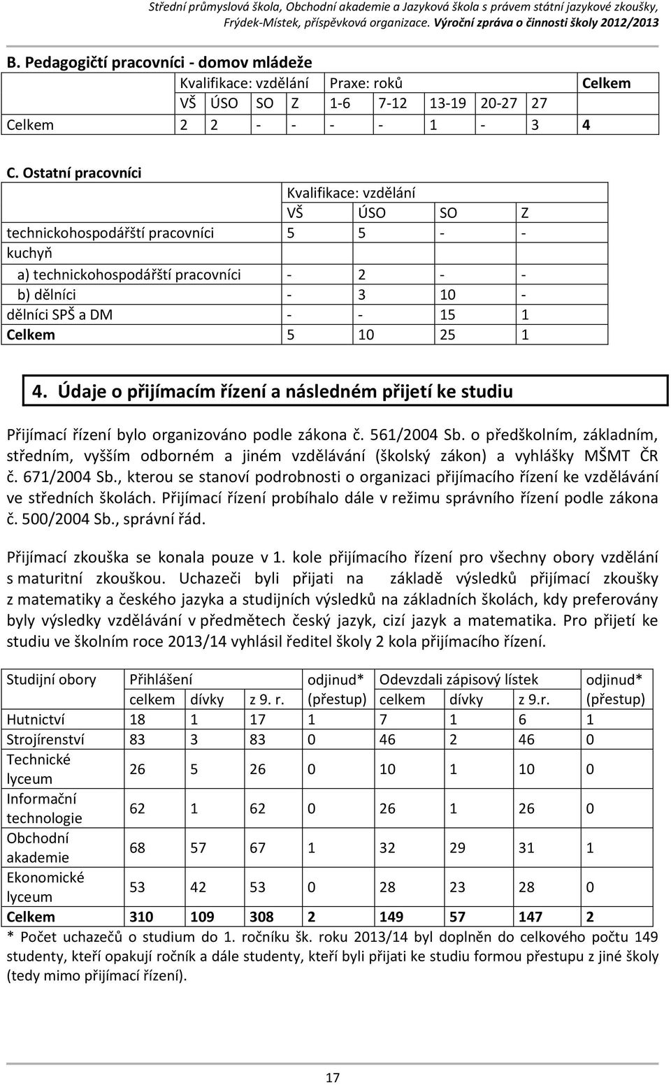 10 25 1 4. Údaje o přijímacím řízení a následném přijetí ke studiu Přijímací řízení bylo organizováno podle zákona č. 561/2004 Sb.