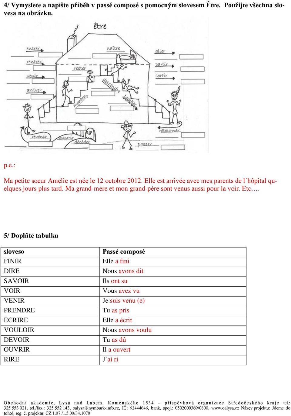 Etc. 5/ Doplňte tabulku sloveso FINIR DIRE SAVOIR VOIR VENIR PRENDRE ÉCRIRE VOULOIR DEVOIR OUVRIR RIRE Passé composé Elle a fini Nous