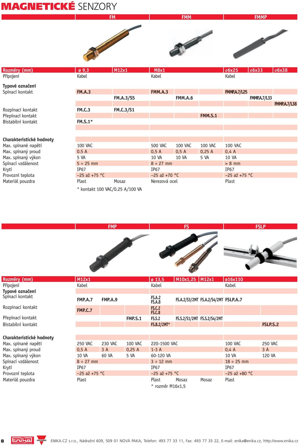 5 A 0,5 A 0,5 A 0,5 A 0,4 A 5 VA 10 VA 10 VA 5 VA 10 VA Spínací vzdálenost 5 5 mm 8 7 mm > 8 mm IP67 IP67 IP67 5 až +75 C 5 až +70 C 5 až +75 C Materiál pouzdra Plast Mosaz Nerezová ocel Plast *