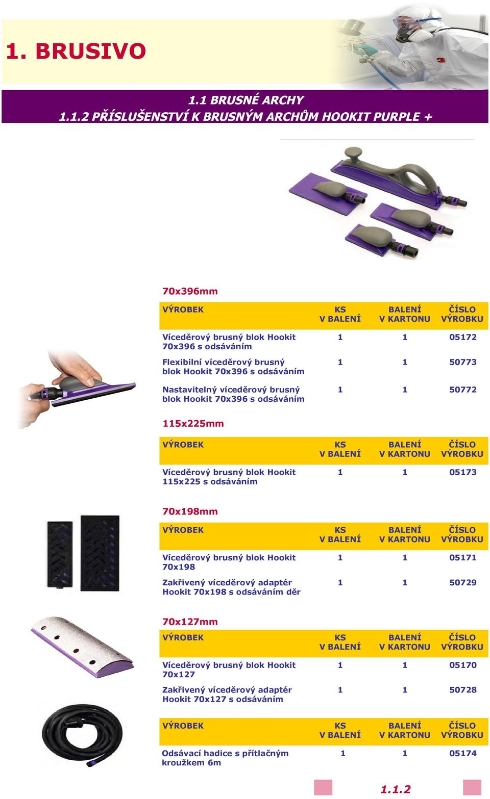 Hookit 70x39 s odsáváním 0773 Nastavitelný víceděrový brusný blok Hookit 70x39 s odsáváním 0772 x22mm Víceděrový brusný blok Hookit x22 s