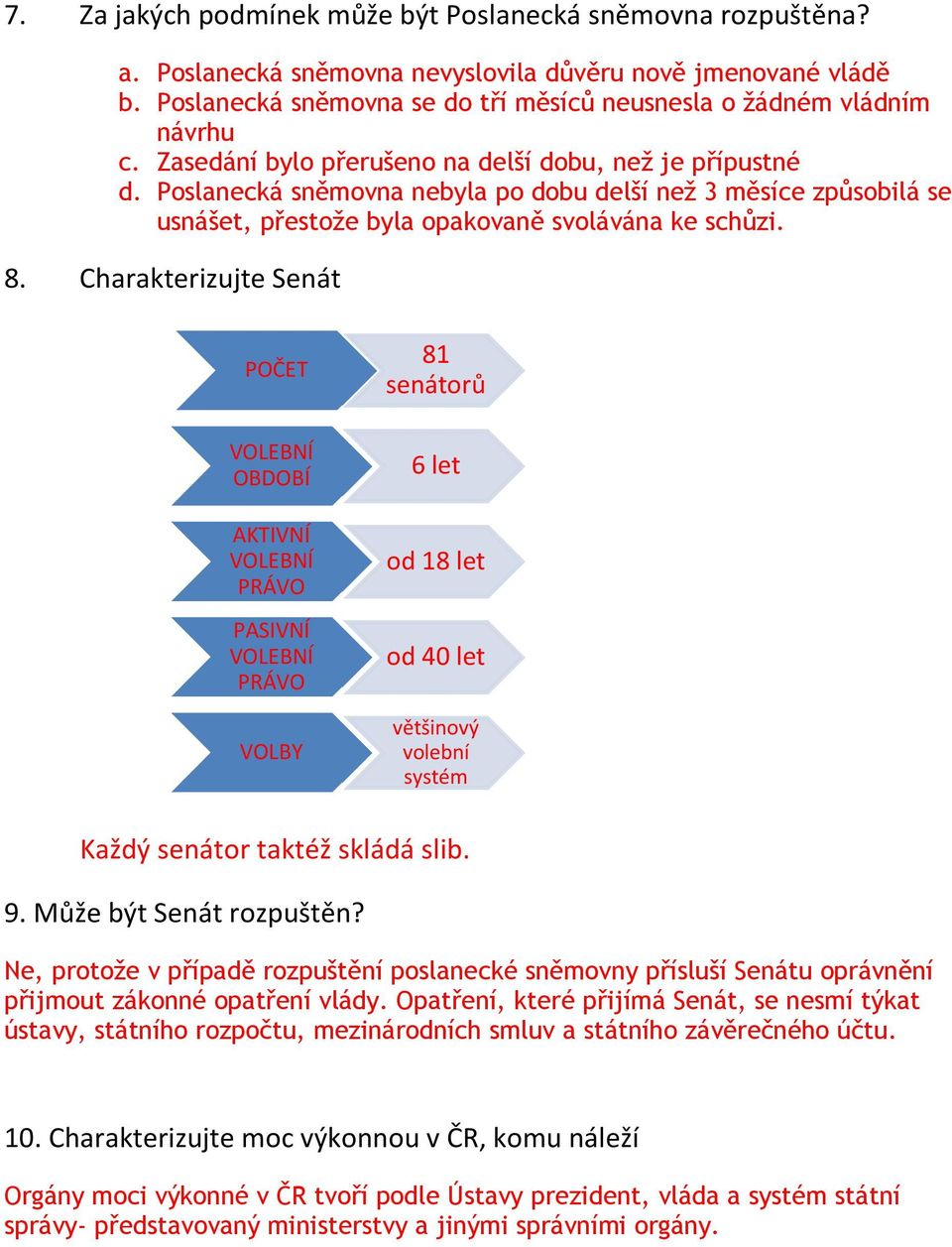 Poslanecká sněmovna nebyla po dobu delší než 3 měsíce způsobilá se usnášet, přestože byla opakovaně svolávána ke schůzi. 8.