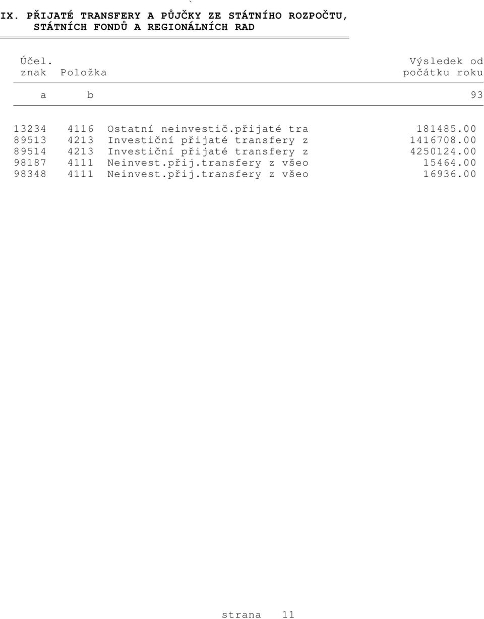 00 89513 4213 Investiční přijaté transfery z 1416708.