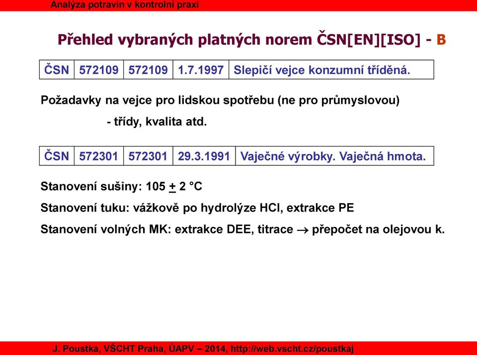 ČSN 572301 572301 29.3.1991 Vaječné výrobky. Vaječná hmota.