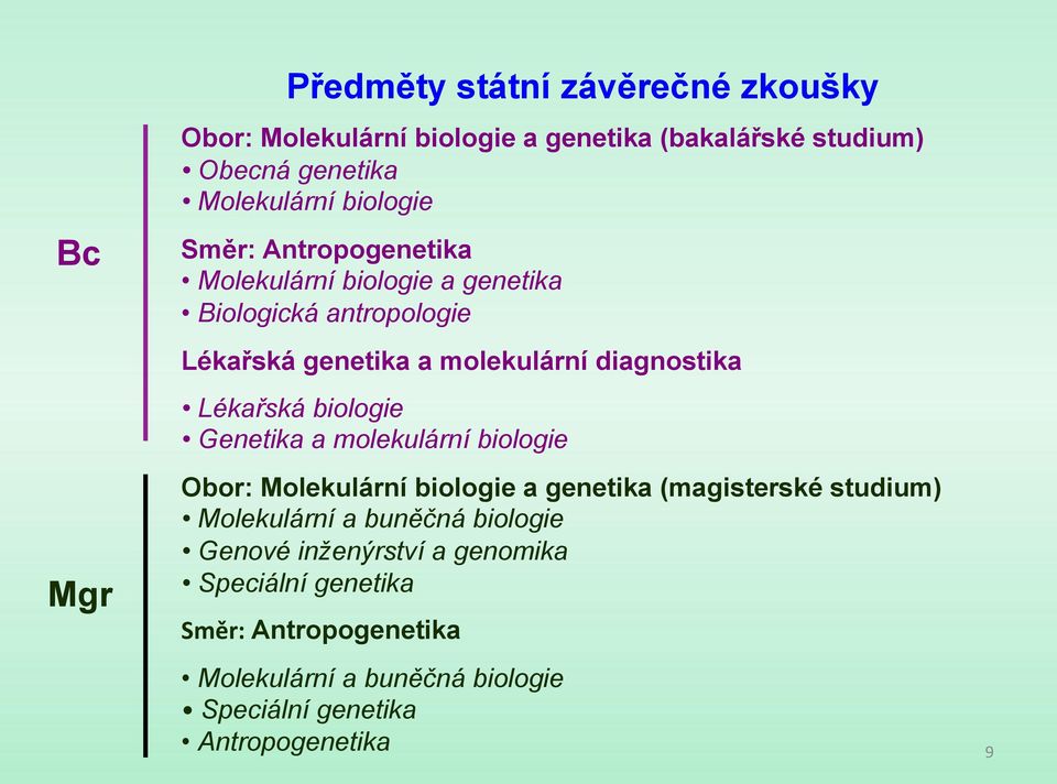 Lékařská biologie Genetika a molekulární biologie Obor: Molekulární biologie a genetika (magisterské studium) Molekulární a buněčná