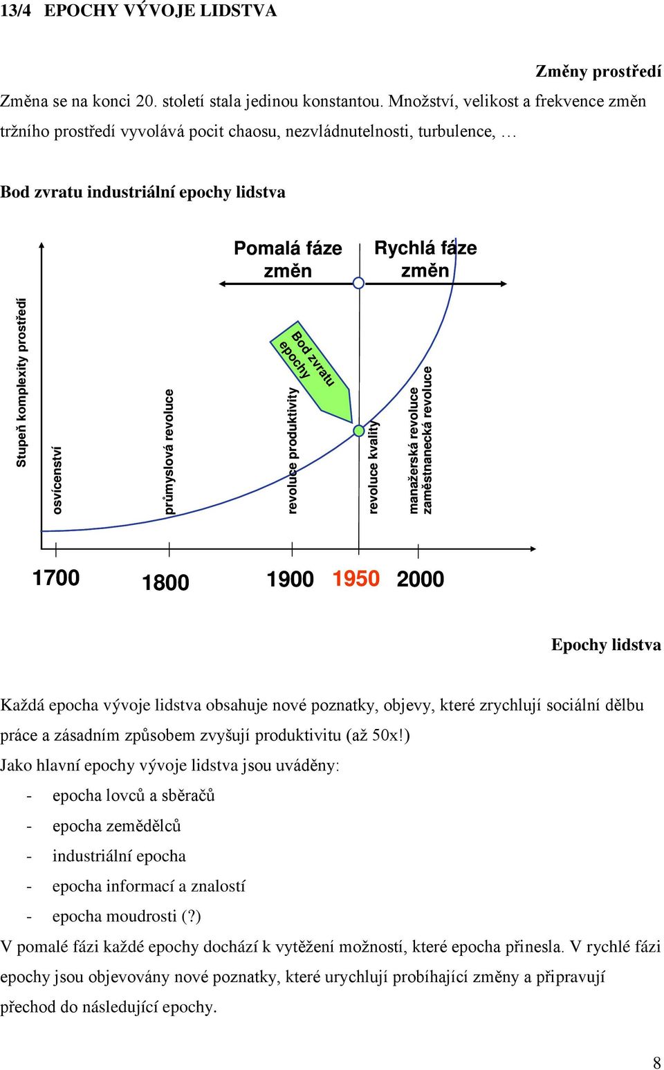 prostředí osvícenství průmyslová revoluce Bod zvratu epochy revoluce produktivity revoluce kvality manažerská revoluce zaměstnanecká revoluce 1700 1800 1900 1950 2000 Epochy lidstva Každá epocha