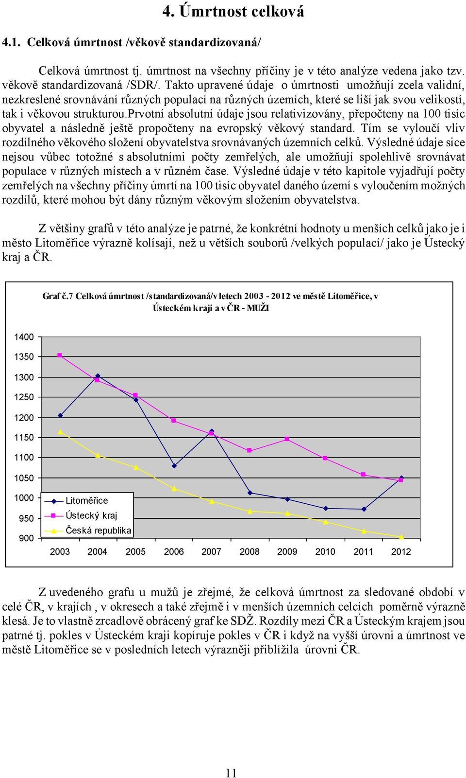 prvotní absolutní údaje jsou relativizovány, přepočteny na 100 tisíc obyvatel a následně ještě propočteny na evropský věkový standard.