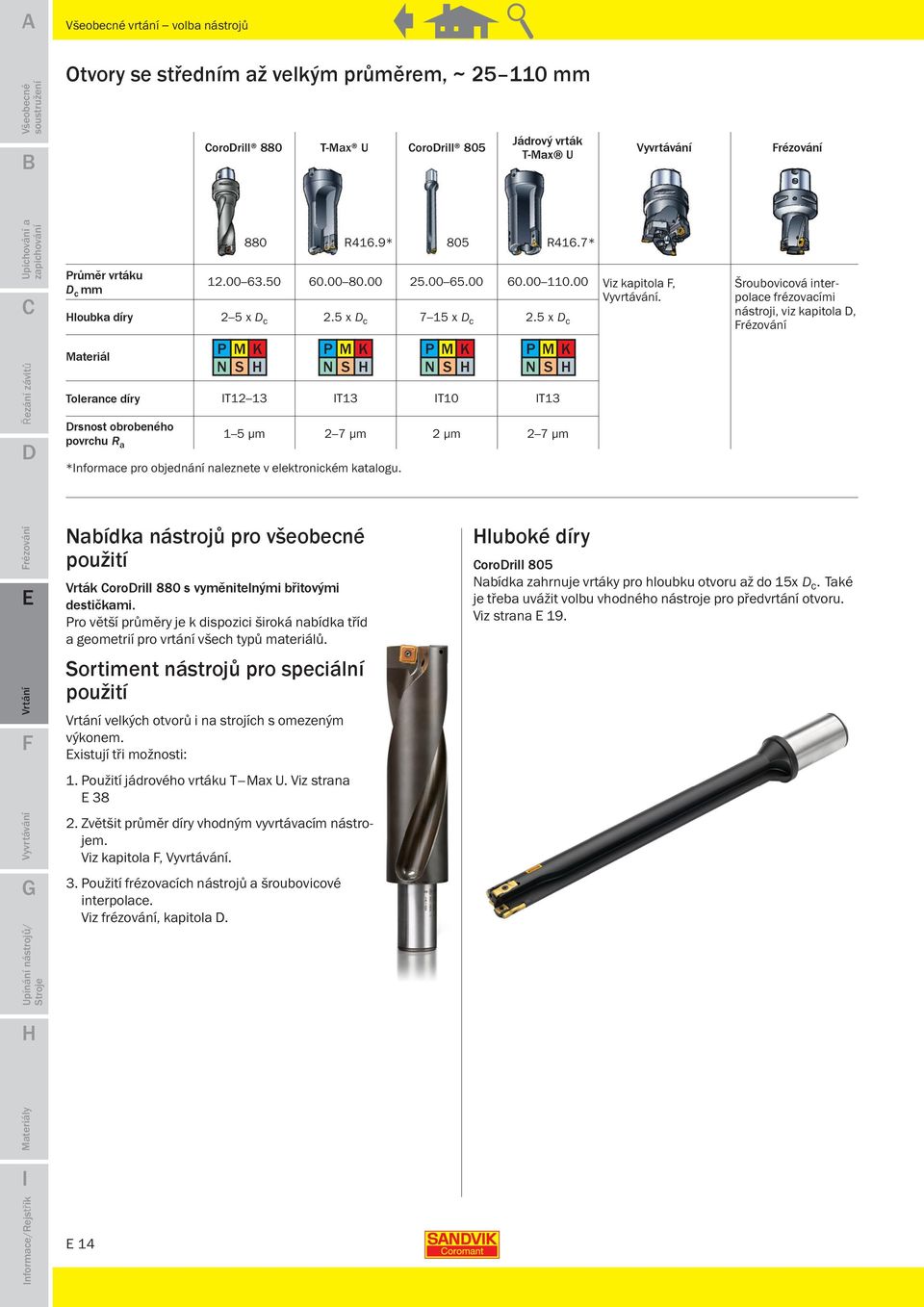 7* N S N S N S T12 13 T13 T10 T13 1 5 µm 2 7 µm 2 µm 2 7 µm *nformace pro objednání naleznete v elektronickém katalogu. Viz kapitola,.