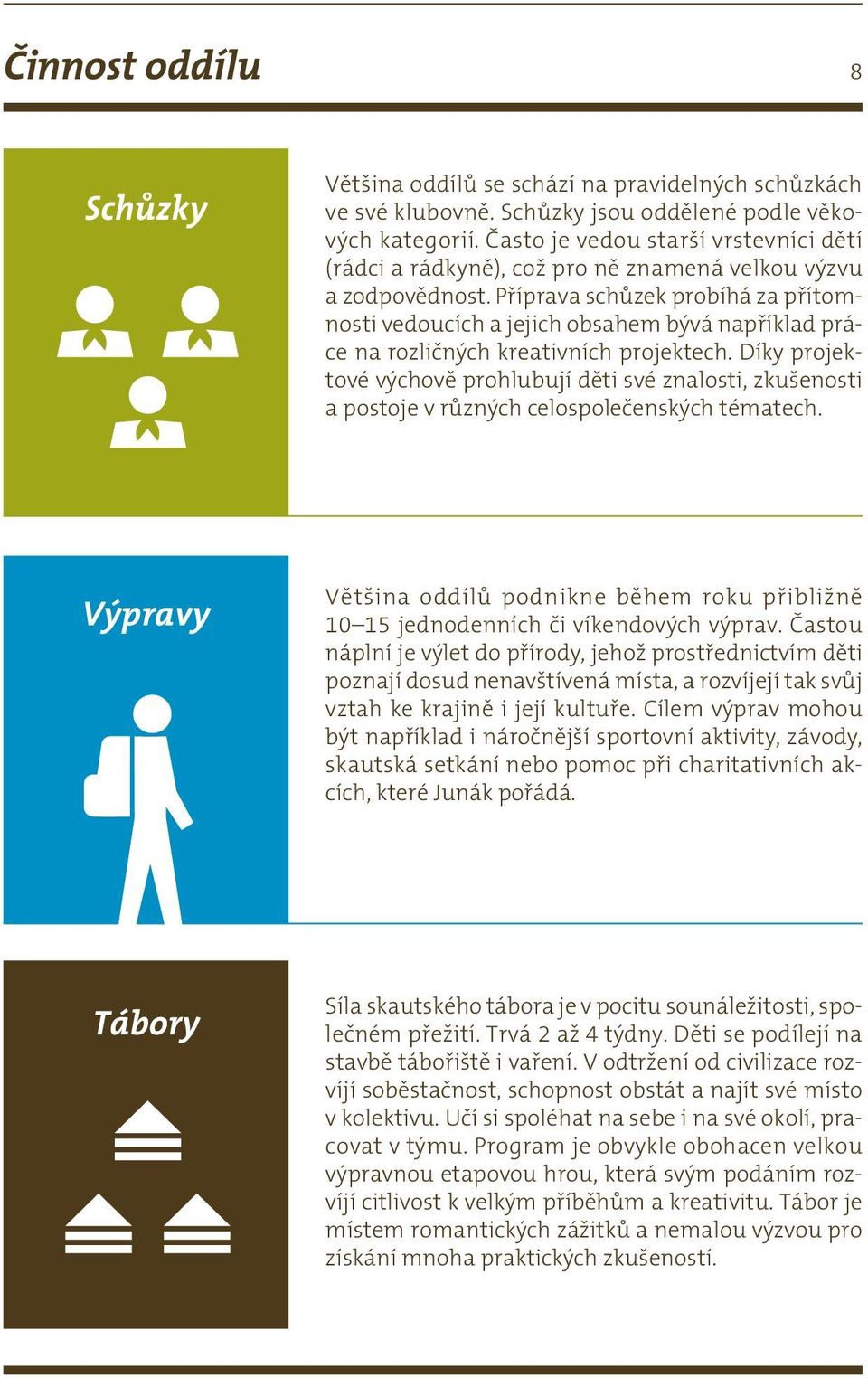 Příprava schůzek probíhá za přítomnosti vedoucích a jejich obsahem bývá například práce na rozličných kreativních projektech.