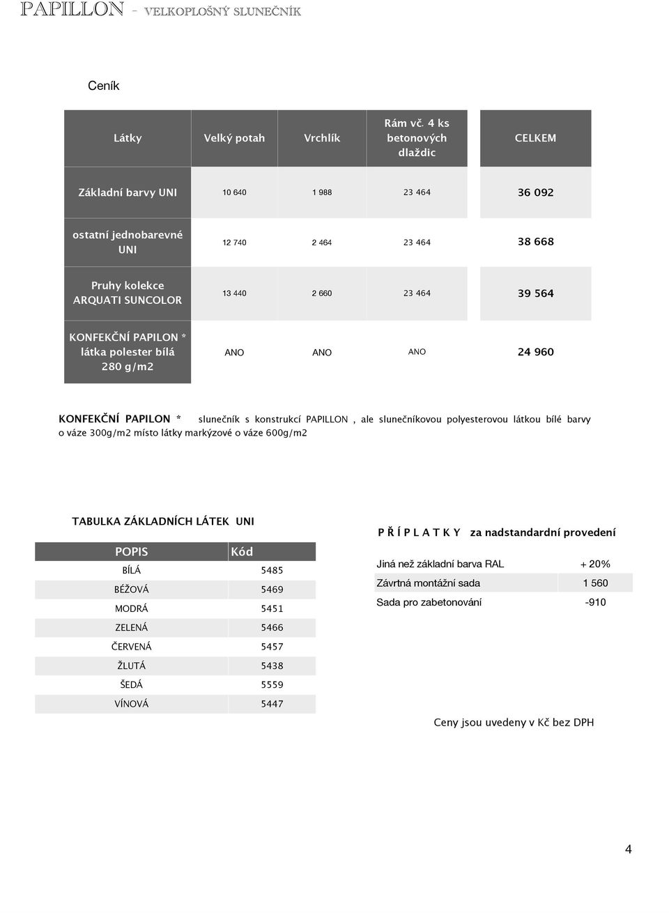 KONFEKČNÍ PAPILON * látka polester bílá 280 g/m2 ANO ANO ANO 24 960 KONFEKČNÍ PAPILON * o váze 300g/m2 místo látky markýzové o váze 600g/m2 slunečník s konstrukcí PAPILLON, ale slunečníkovou