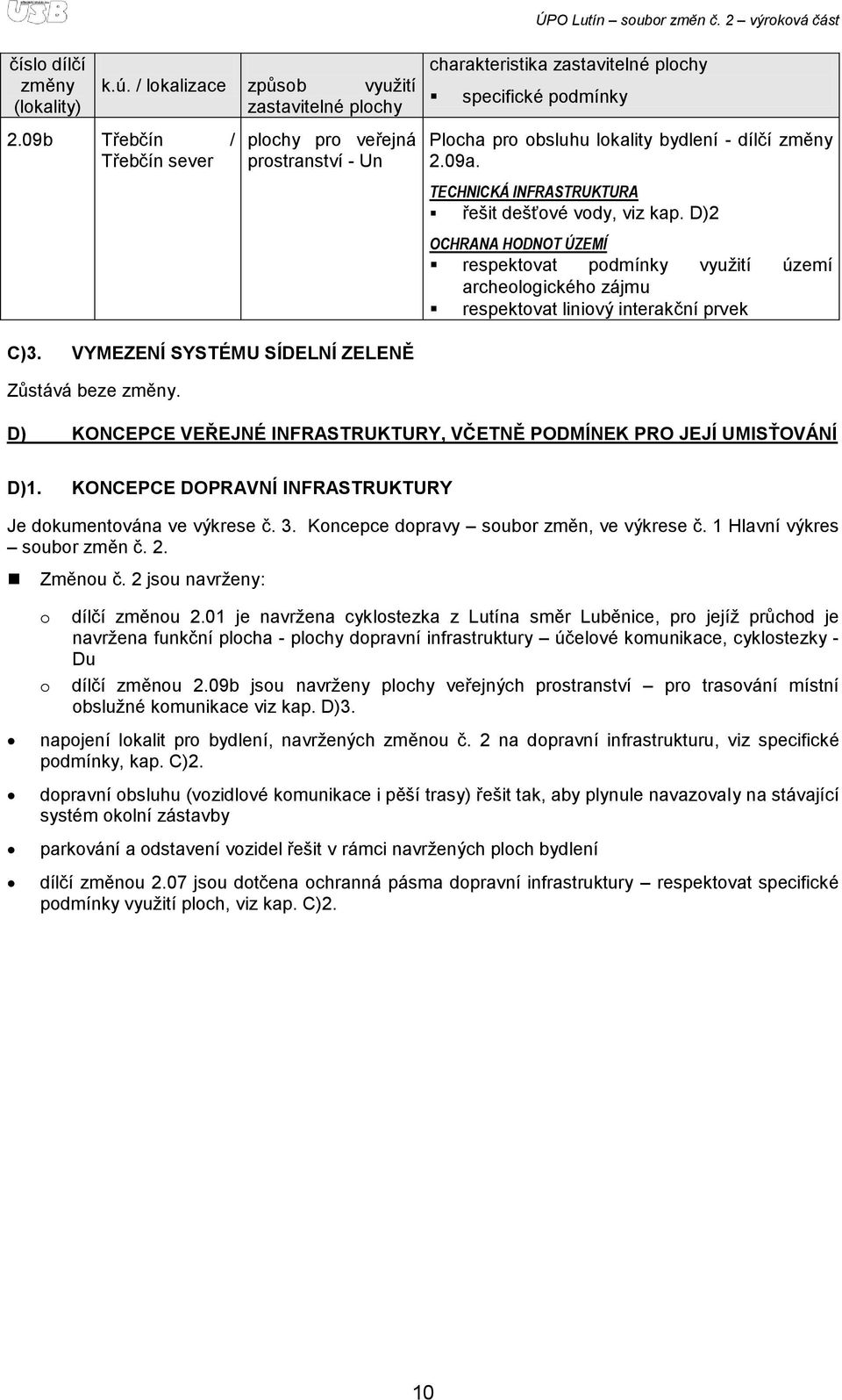 D)2 OCHRANA HODNOT ÚZEMÍ respektvat pdmínky využití území archelgickéh zájmu respektvat linivý interakční prvek C)3. VYMEZENÍ SYSTÉMU SÍDELNÍ ZELENĚ Zůstává beze změny.