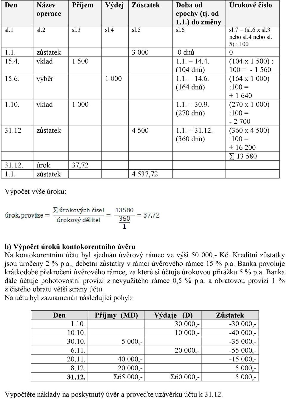 úroku: (104 x 1 500) : 100 = - 1 560 (164 x 1 000) :100 = + 1 640 (270 x 1 000) :100 = - 2 700 (360 x 4 500) :100 = + 16 200 13 580 b) Výpočet úroků kontokorentního úvěru Na kontokorentním účtu byl