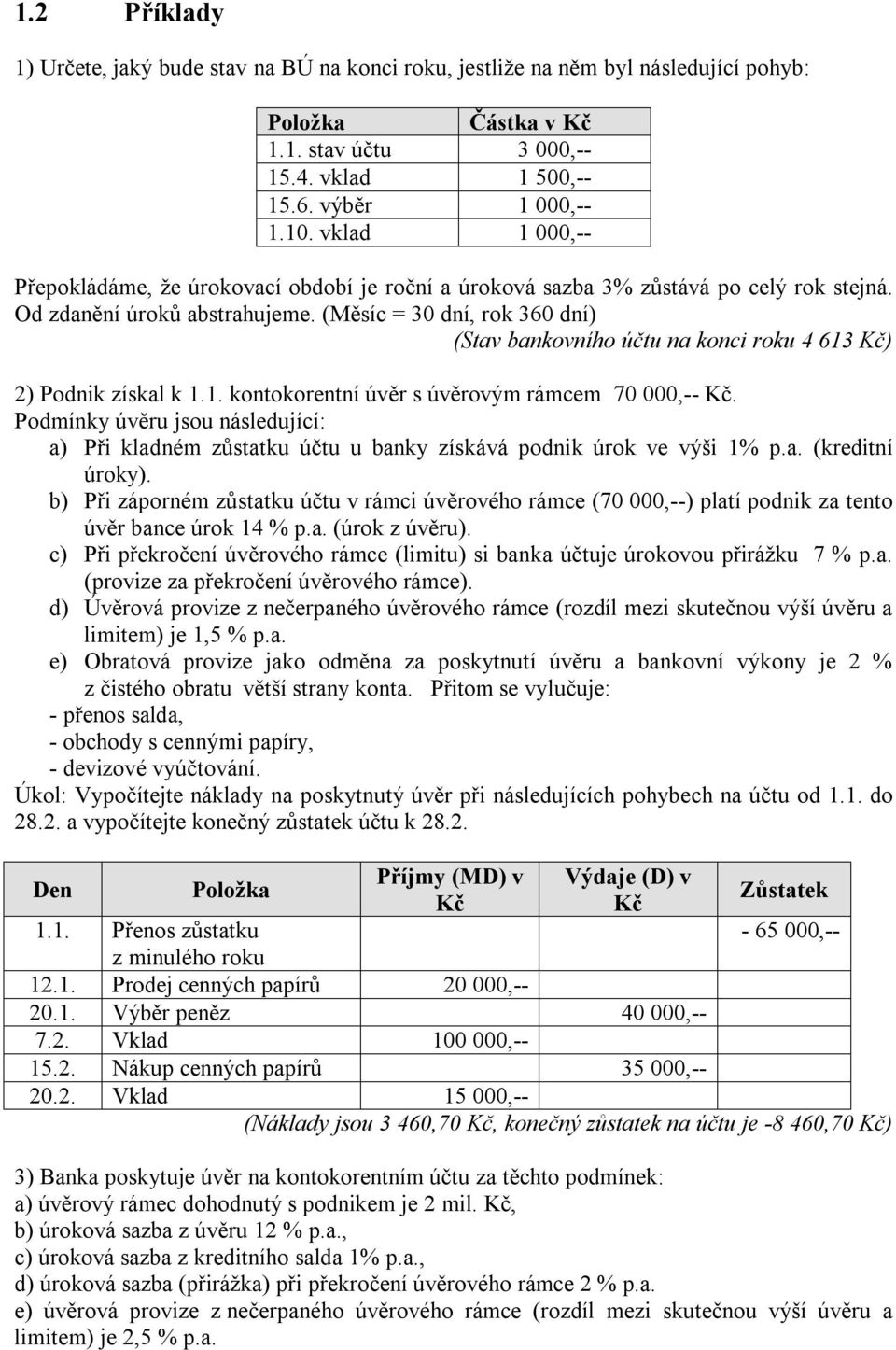 (Měsíc = 30 dní, rok 360 dní) (Stav bankovního účtu na konci roku 4 613 Kč) 2) Podnik získal k 1.1. kontokorentní úvěr s úvěrovým rámcem 70 000,-- Kč.