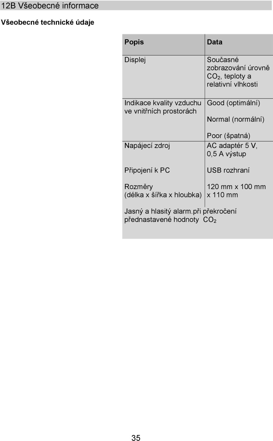 úrovně CO 2, teploty a relativní vlhkosti Good (optimální) Normal (normální) Poor (špatná) AC adaptér 5 V,