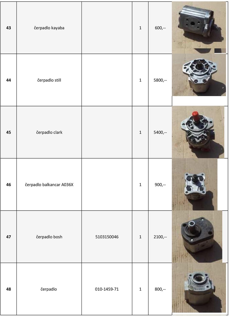 balkancar A036X 1 900,-- 47 čerpadlo bosh