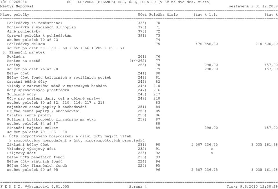 Finanční majetek Pokladna (261) 76 Peníze na cestě (+/-262) 77 Ceniny (263) 78 298,00 457,00 součet položek 76 až 78 79 298,00 457,00 Běžný účet (241) 80 Běžný účet fondu kulturních a sociálních