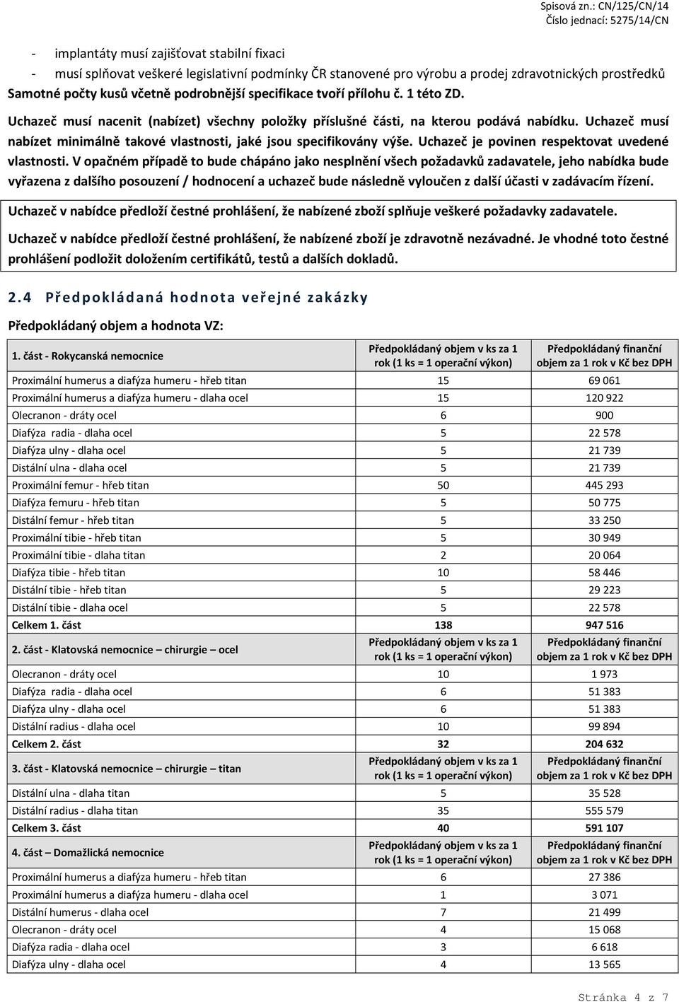 Uchazeč je povinen respektovat uvedené vlastnosti.