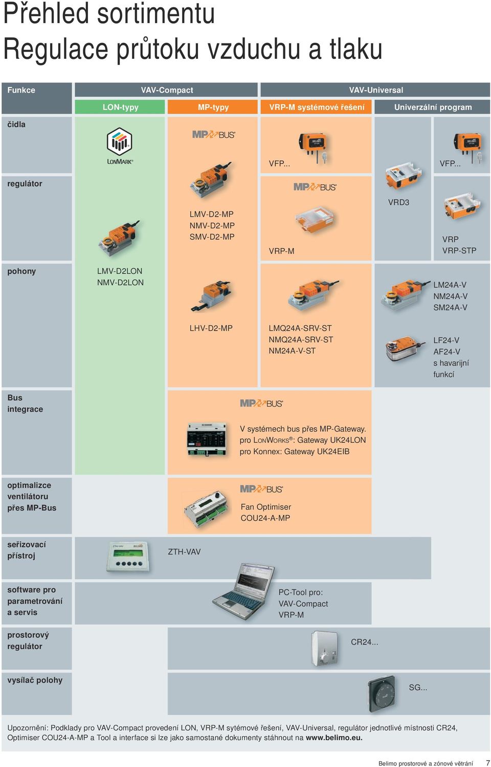 .. regulátor LMV-D2-MP NMV-D2-MP SMV-D2-MP VRP-M VRD3 VRP VRP-STP pohony LMV-D2LON NMV-D2LON LM24A-V NM24A-V SM24A-V LHV-D2-MP LMQ24A-SRV-ST NMQ24A-SRV-ST NM24A-V-ST LF24-V AF24-V s havarijní funkcí