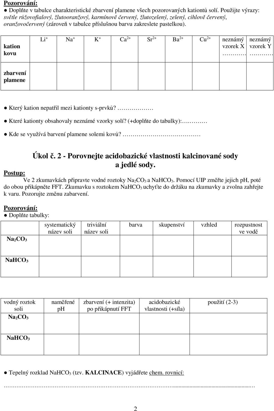 kation kovu Li + Na + K + Ca 2+ Sr 2+ Ba 2+ Cu 2+ neznámý vzorek X neznámý vzorek Y zbarvení plamene Který kation nepatřil mezi kationty s-prvků? Které kationty obsahovaly neznámé vzorky solí?