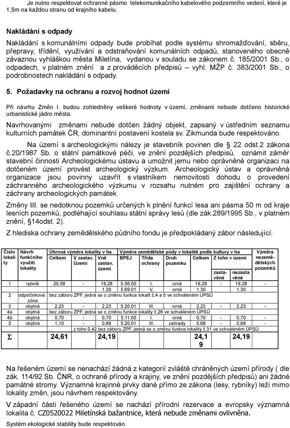 vyhláškou města Miletína, vydanou v souladu se zákonem č. 185/2001 Sb., o odpadech, v platném znění a z prováděcích předpisů vyhl. MŽP č. 383/2001 Sb., o podrobnostech nakládání s odpady. 5.