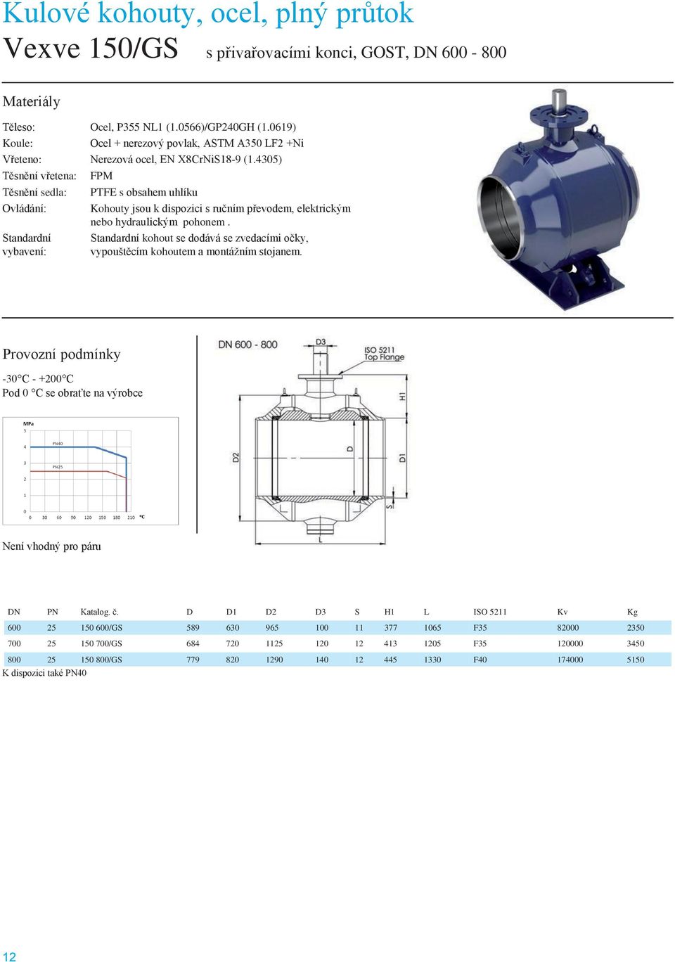 D D1 D2 D3 S H1 L ISO 5211 Kv Kg 600 25 150 600/GS 589 630 965 100 11 377 1065 F35 82000 2350 700 25 150 700/GS