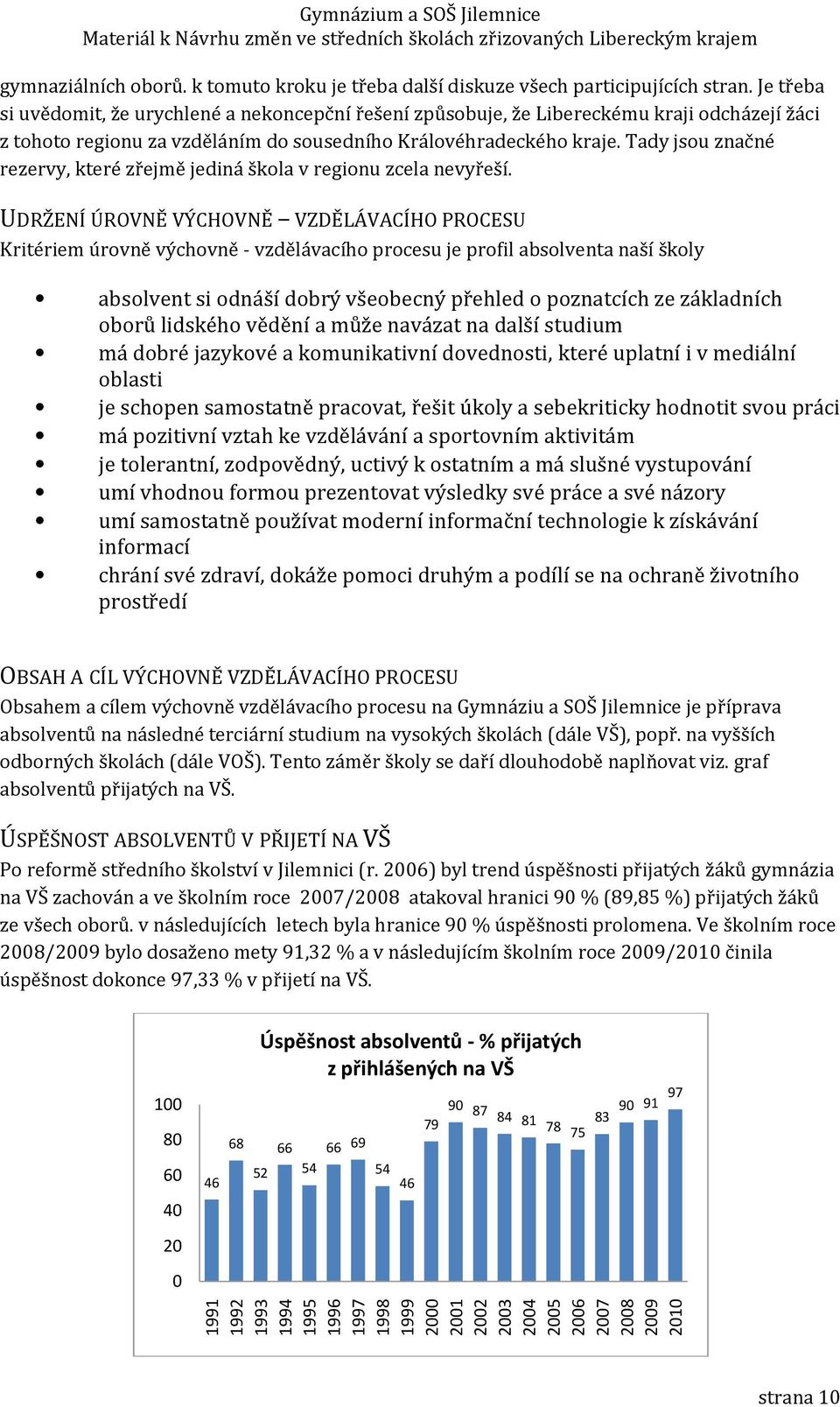 Je třeba si uvědomit, že urychlené a nekoncepční řešení způsobuje, že Libereckému kraji odcházejí žáci z tohoto regionu za vzděláním do sousedního Královéhradeckého kraje.