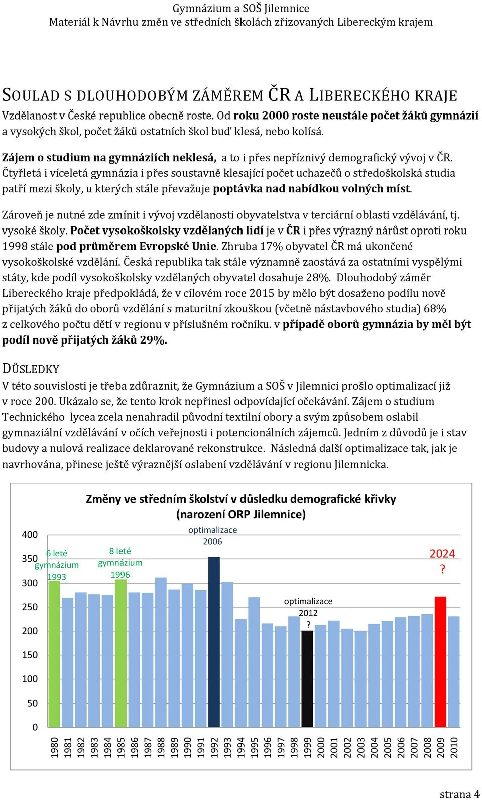 Zájem o studium na gymnáziích neklesá, a to i přes nepříznivý demografický vývoj v ČR.