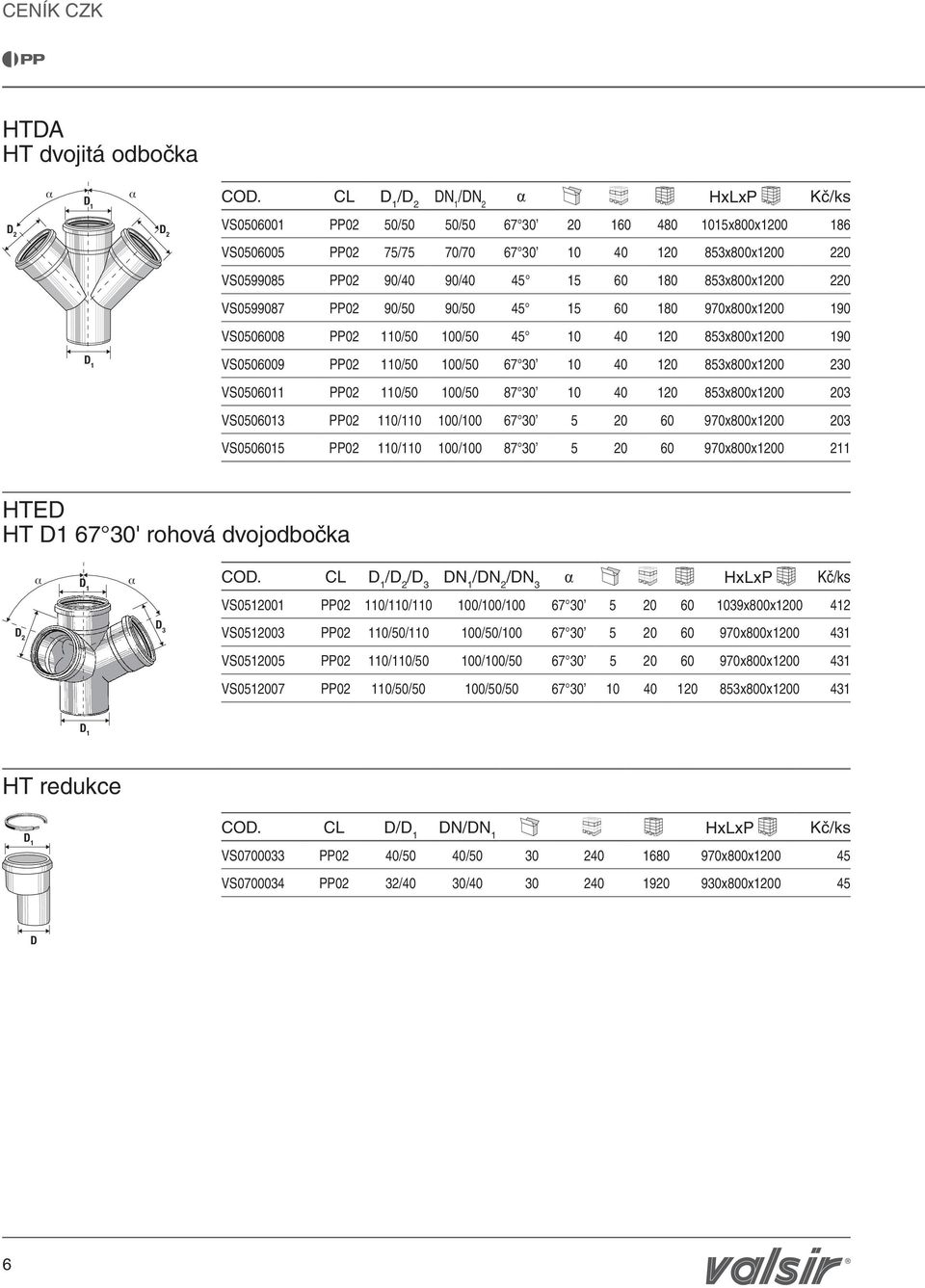 853x800x1200 220 VS0599087 02 90/50 90/50 45 15 60 180 970x800x1200 190 VS0506008 02 110/50 100/50 45 10 40 120 853x800x1200 190 VS0506009 02 110/50 100/50 67 30 10 40 120 853x800x1200 230 VS0506011