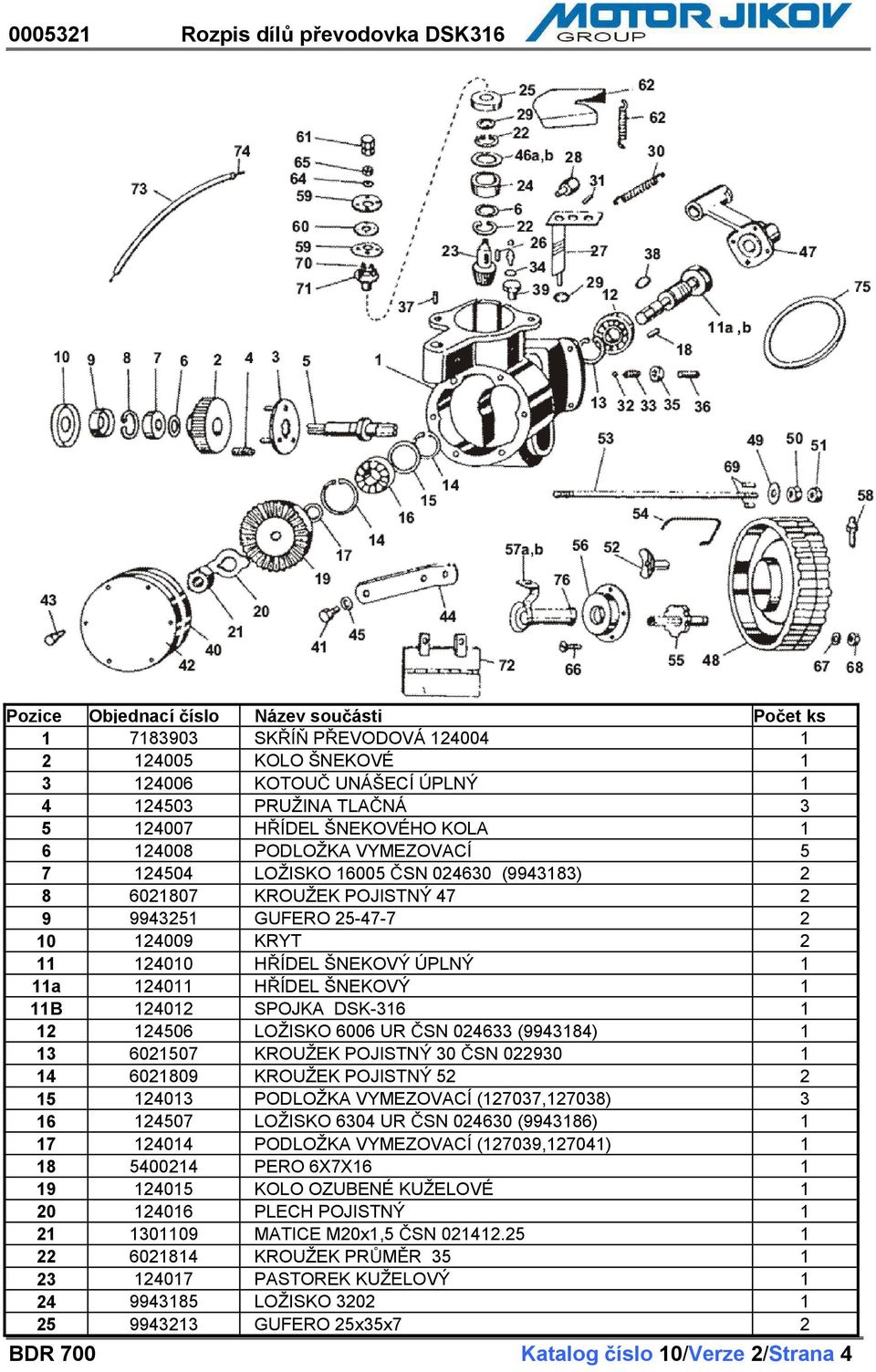 ŠNEKOVÝ 1 11B 124012 SPOJKA DSK-316 1 12 124506 LOŽISKO 6006 UR SN 024633 (9943184) 1 13 6021507 KROUŽEK POJISTNÝ 30 SN 022930 1 14 6021809 KROUŽEK POJISTNÝ 52 2 15 124013 PODLOŽKA VYMEZOVACÍ