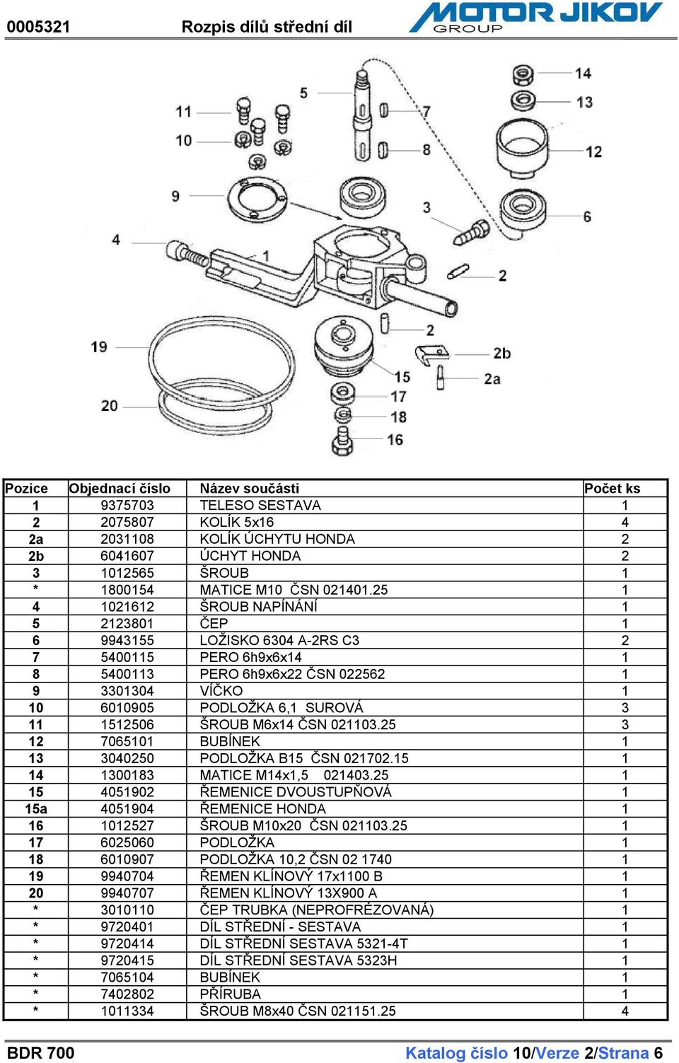 1512506 ŠROUB M6x14 SN 021103.25 3 12 7065101 BUBÍNEK 1 13 3040250 PODLOŽKA B15 SN 021702.15 1 14 1300183 MATICE M14x1,5 021403.